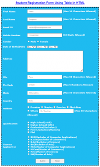 Student Registration Form in HTML with CSS [Download Source Code]